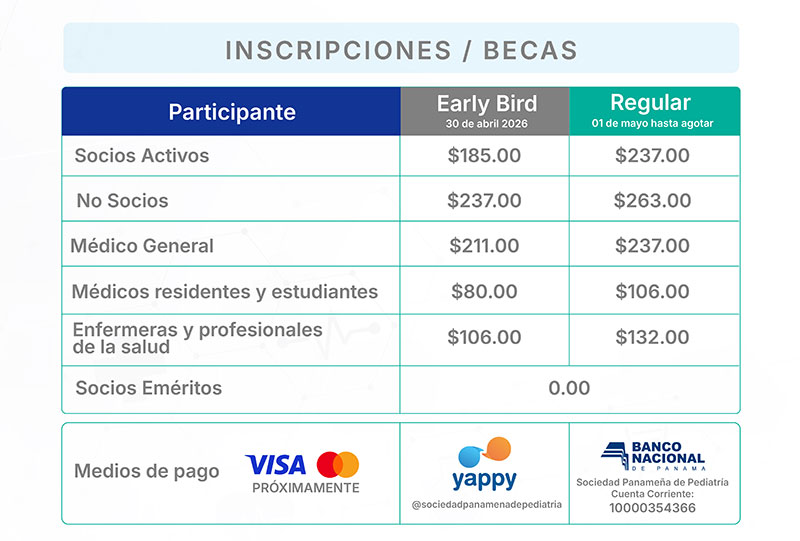 Afiche LIV Congreso Nacional de Pediatría 2026